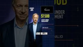 Thumbnail: Ray Dalio Built a Second Brain