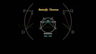 Thumbnail: Butterfly Theorem Geometric Proof Visualization #mathematics #math #shorts