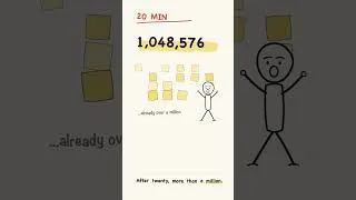 Thumbnail: How Fast Can a Sticky Note Cover Earth?