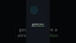 Thumbnail: Triangles Can Measure Curvature