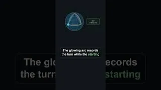 Thumbnail: Walk South, Turn Twice... Then This Happens