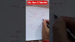 Thumbnail: Basic Trick For solve this Question 👍 #mathmagicpatna #mathstricks #mathtricks #tricks