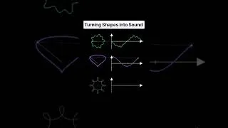 Thumbnail: Turning Shapes into Sound. Which one is your favorite? 👇🏼 #math #geometry #geometrydash #stem