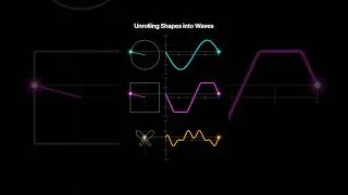 Thumbnail: From Shapes to Waveforms. Which one is your favorite? ⬇️