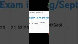 Thumbnail: RI ICDS SFS Amin Exam  କେବେ?