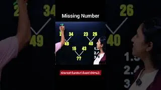 Thumbnail: Reasoning short trick with Vinay sir & Nikita ma’am 💯 #mathsbro #maths #mathematicsproblem