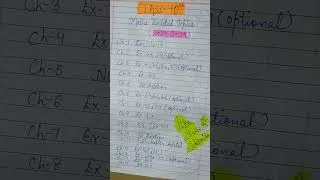 Thumbnail: Class 10 Maths Deleted Syllabus for Session 2023-2024 #class10maths #class10mathsncert #shorts