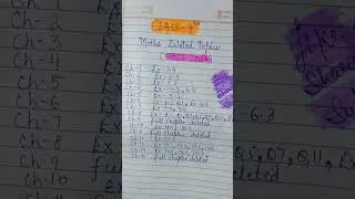 Thumbnail: Class 9 Maths Deleted Syllabus for Session 2023-2024 #class9maths #class9mathsncert #shorts