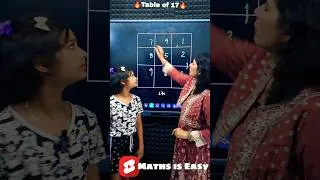 Thumbnail: Easy Table Trick 🔥 , Table of 17 , 17 ka table ki trick #ytshorts #shorts #fun