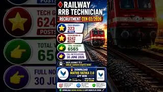 Thumbnail: Railway RRB Technician 2026 Vacancy Out 🚨 6565 Posts | Tech Grade 1 & 3 | Full Details #shorts