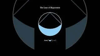 Thumbnail: Lune of Hippocrates Area