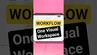 Thumbnail: How To Simplified Any Workflow with One Visual Workspace | From Ideas to Execution #ai #shorts
