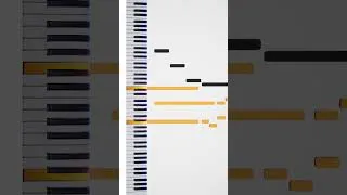 Thumbnail: part of my piano transcription | Shirō Sagisu: here to stay, BLEACH original soundtrack 2 (3)