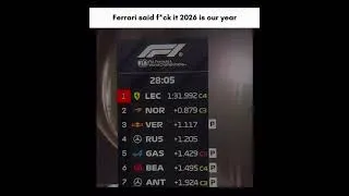 Thumbnail: 👩🏻‍🍳⏳ #f1 #formula1 #test #ferrari #forzaferrari #shorts