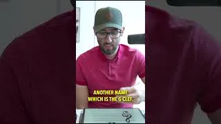 Thumbnail: The Treble Clef means…?
