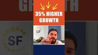 Thumbnail: Faster Sales Growth by Expanding FBA Into International Markets #shorts