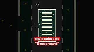 Thumbnail: The grocery store has become a groceraunt: grocery plus restaurant