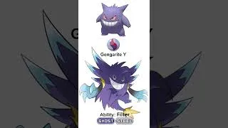 Thumbnail: Mega Gengar X & Y Are TERRIFYING! 🔥 Ghost/Fire & Ghost/Steel #Shorts