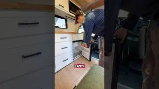 Thumbnail: Use code: MAXWELLPETERS for a discount on your @bodegacooler! #Bodega #rvfridge #vanlife