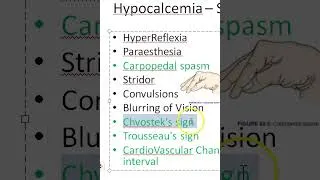 Thumbnail: Medicine Tetany SIGNS clinical hypocalcemia calcium Chvostek Trousseau viva