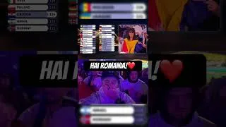 Thumbnail: Romania pe locul 3 la Eurovision 2026!!❤️#esc2026 #eurovision #viralshorts