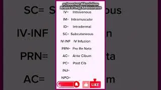 Thumbnail: 10 Important Drug Administration Abbreviations IV, IM, SC, PRN Explained #Shorts #quiz #medicalmcqs