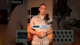 Thumbnail: 9 Plugins I use in Mastering