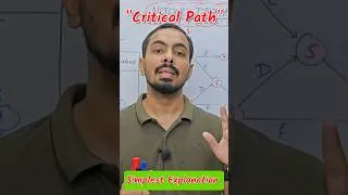 Thumbnail: Critical Path Simplest Explanation 😅😱😎 #pert #cpm #industrial #mechanicalengineering #gateexam