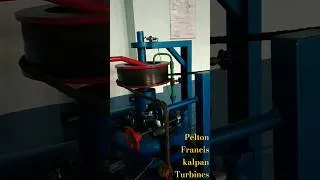 Thumbnail: #Pelton, Fransis and Kalpan Turbines