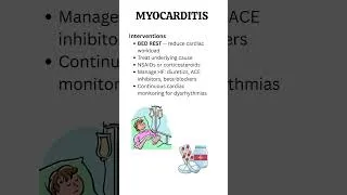 Thumbnail: NCLEX: Myocarditis  #medsurgnursing #myocarditis