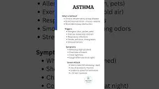 Thumbnail: NCLEX Review: Asthma #medsurgnursing #asthma
