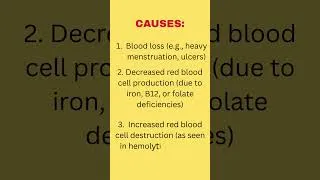 Thumbnail: Short Guide to Anemia in 60 seconds. #anemia #shortcourse #anemiaawareness #medicine #quickrevision