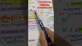 Thumbnail: Congenital adrenal hyperplasia trick for NEETPG INICET #neetpg #inicet