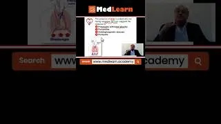 Thumbnail: Fever with Hiccups   Medlearn (New) Quick note