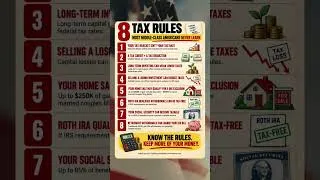 Thumbnail: 8 Tax Rules Most Middle Class Americans Never Learn