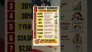 Thumbnail: 8 Money Rules Everyone Should Know