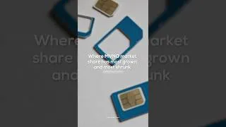 Thumbnail: MEF Data Insight - Where MVNO Market Share Has Most Grown and Most Shrunk