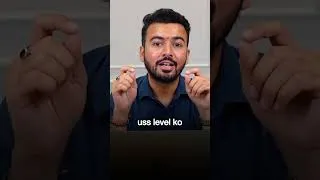 Thumbnail: Identity Breakout Or Trap like A Pro Trader 🔥 | Harsh Bhagat