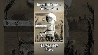 Thumbnail: #Shorts Never Shout Never Albums From Least to Most Played Part 1