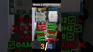 Thumbnail: R9 7950X3D VS I9 13900K