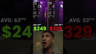 Thumbnail: Intel B580 vs RX 7600XT cheaper vs expensive
