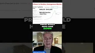 Thumbnail: Maximize Profits  Smart Investing Rules for Wealth Creation