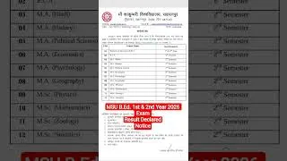 Thumbnail: MSU B.Ed. 1st & 2nd Year 2026 Exam Result Declared Notice