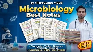 Thumbnail: Best Handwritten Notes Complete Microbiology | MicrogGyaan MBBS | Free PDF 📃📌