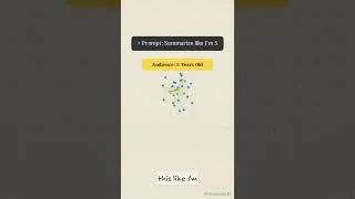 Thumbnail: 2. AI Summarization Explained: Turn Long Documents into Actionable Insights with ChatGPT (2026)