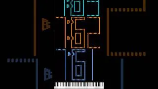 Thumbnail: Piano Countdown 761 to 770 (But Every 6 Is Torn)