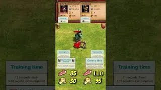 Thumbnail: Elite Teutonic Knight vs Champion and Paladin | Teutons vs Britons and Magyars | AoE2