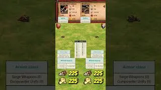 Thumbnail: Bombard Cannon (Britons) vs Houfnice | Britons vs Bohemians | AoE2