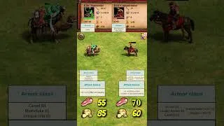 Thumbnail: Elite Mameluke vs Elite Conquistador | Saracens vs Spanish | AoE2
