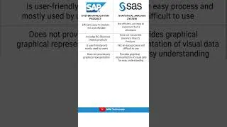 Thumbnail: SAP vs SAS #sap  #sas #sapvssas